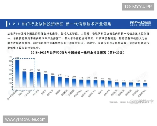 探索88娱乐:揭开娱乐行业的新兴趋势与魅力 探索88娱乐:揭开娱乐行业的新兴趋势与魅力