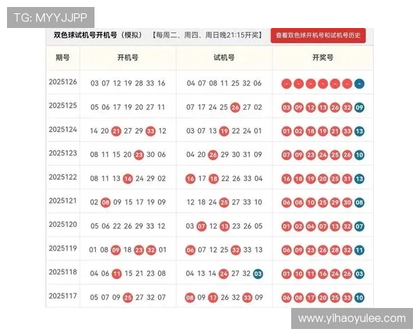 p62开奖号最新结果公布,今日幸运号码揭晓 p62开奖号最新结果公布,今日幸运号码揭晓