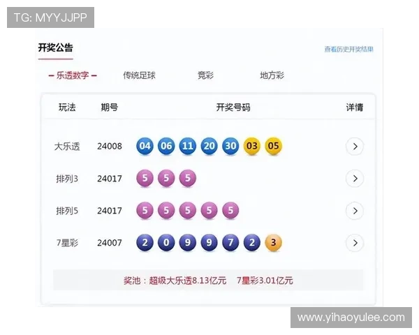彩票最快开奖记录实时更新与历史回顾 彩票最快开奖记录实时更新与历史回顾